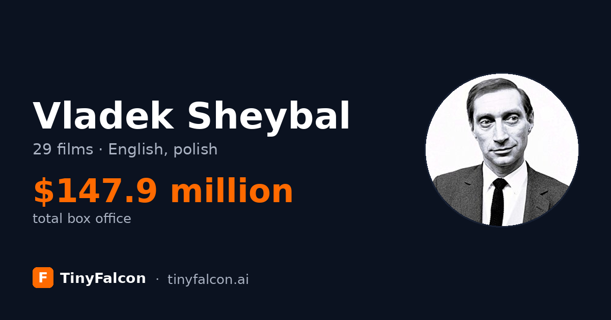 Vladek Sheybal