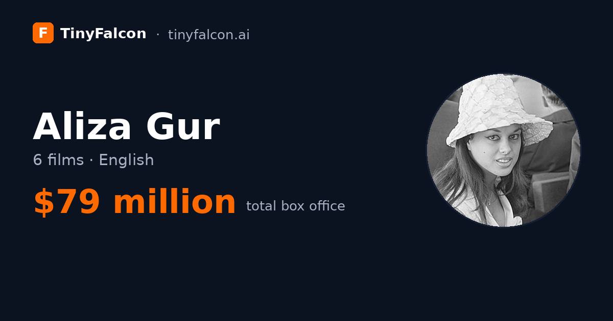 Aliza Gur
