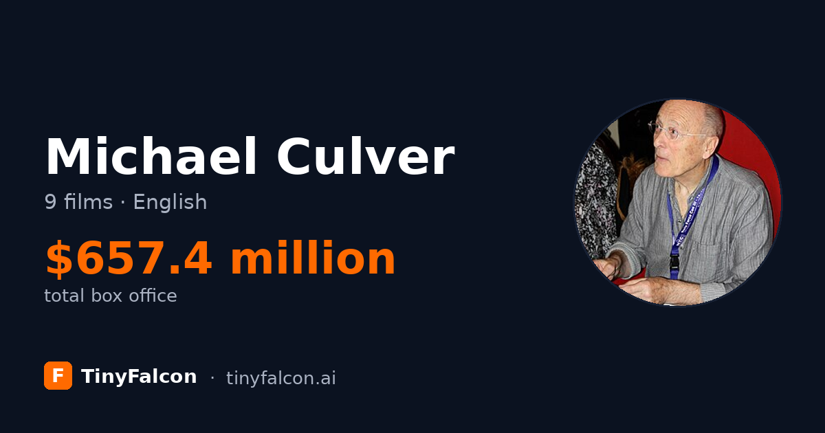 Michael Culver