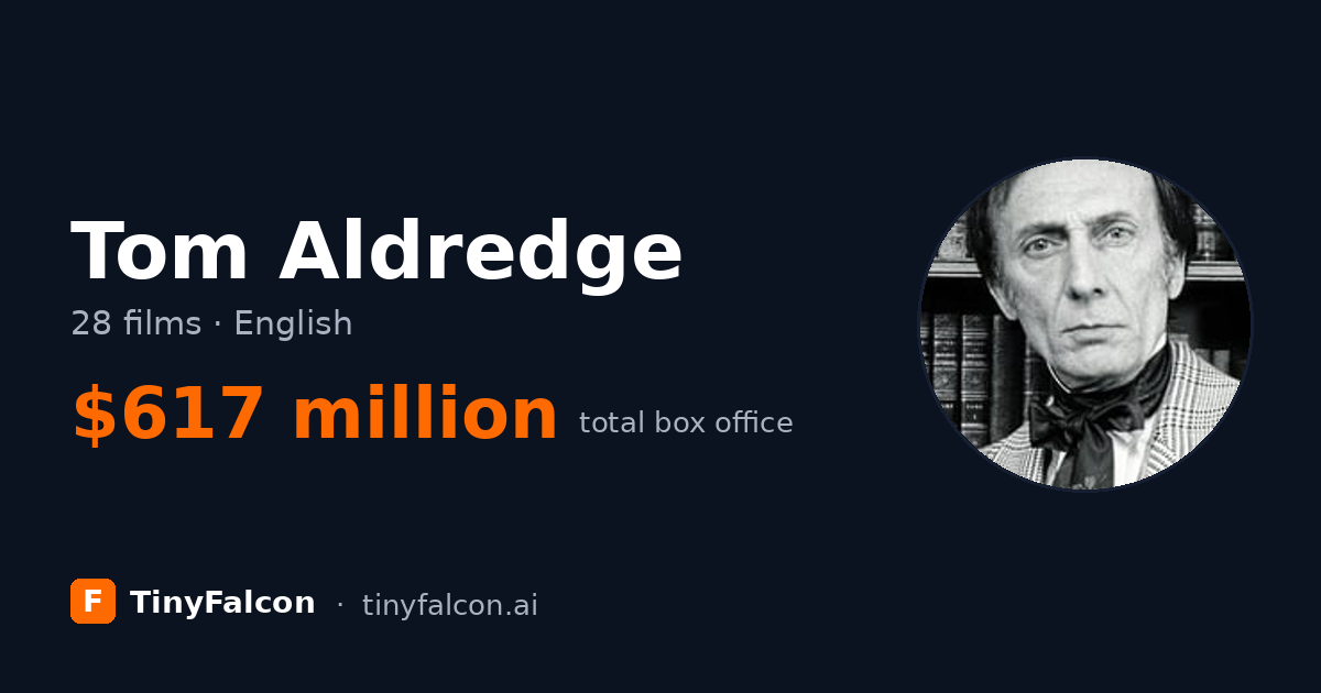 Tom Aldredge