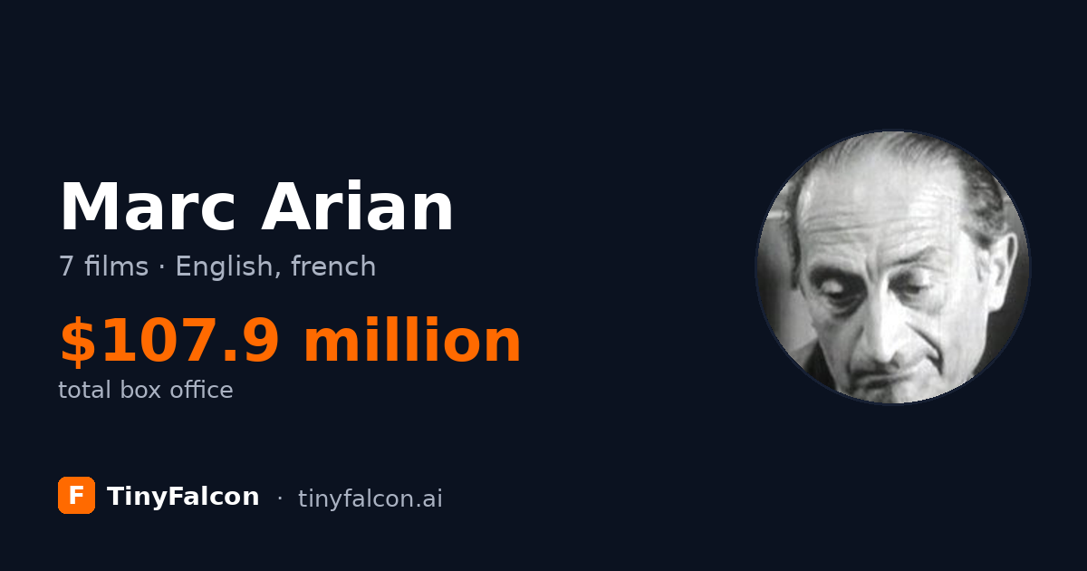 Marc Arian