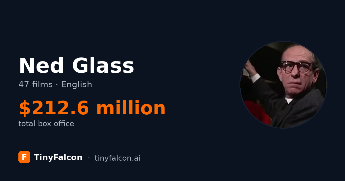 Ned Glass