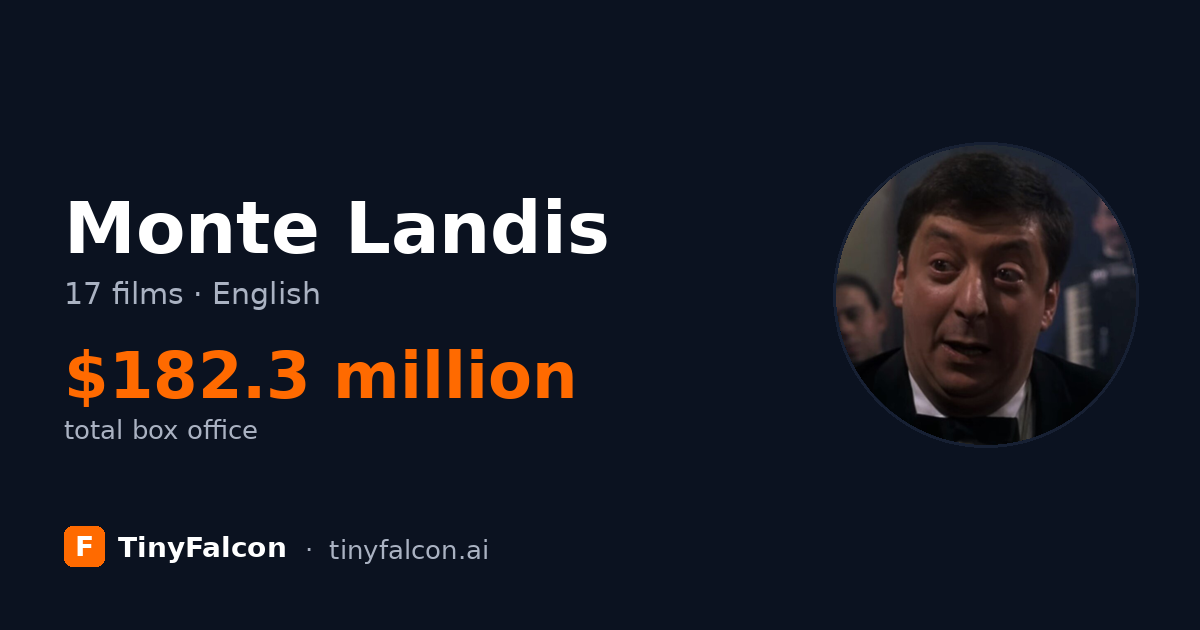 Monte Landis