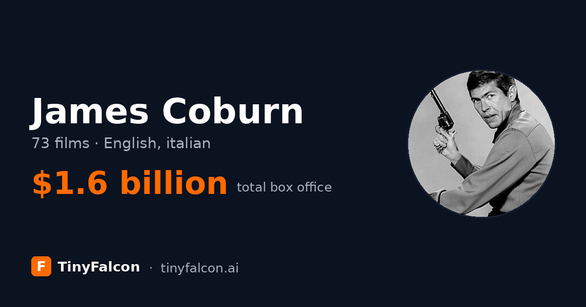 James Coburn