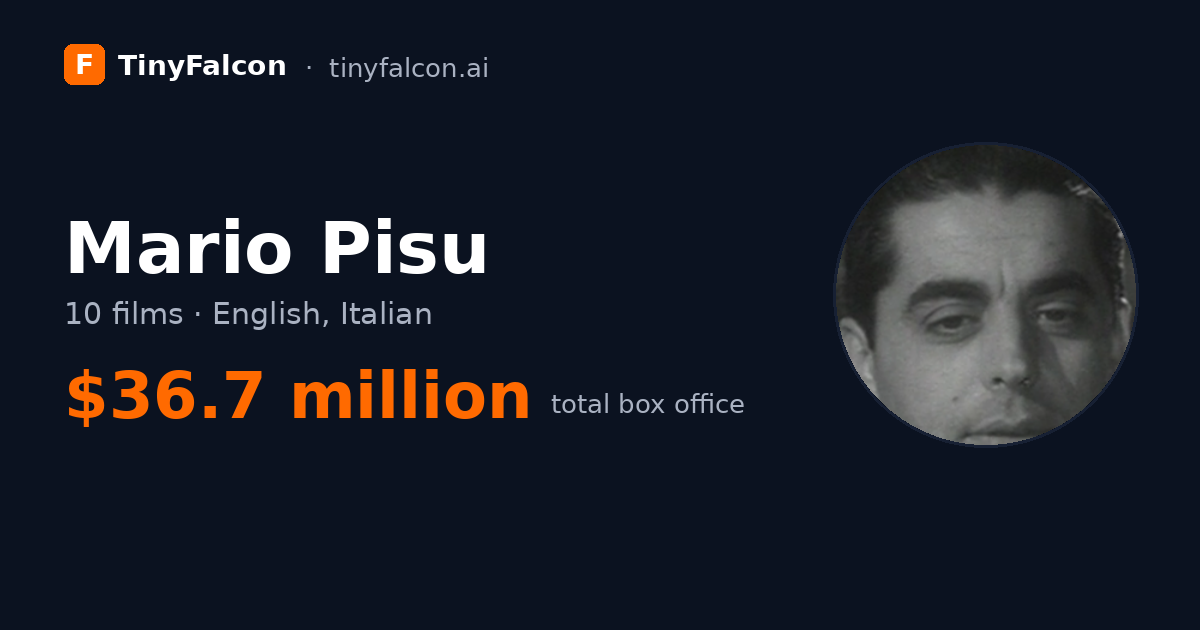 Mario Pisu