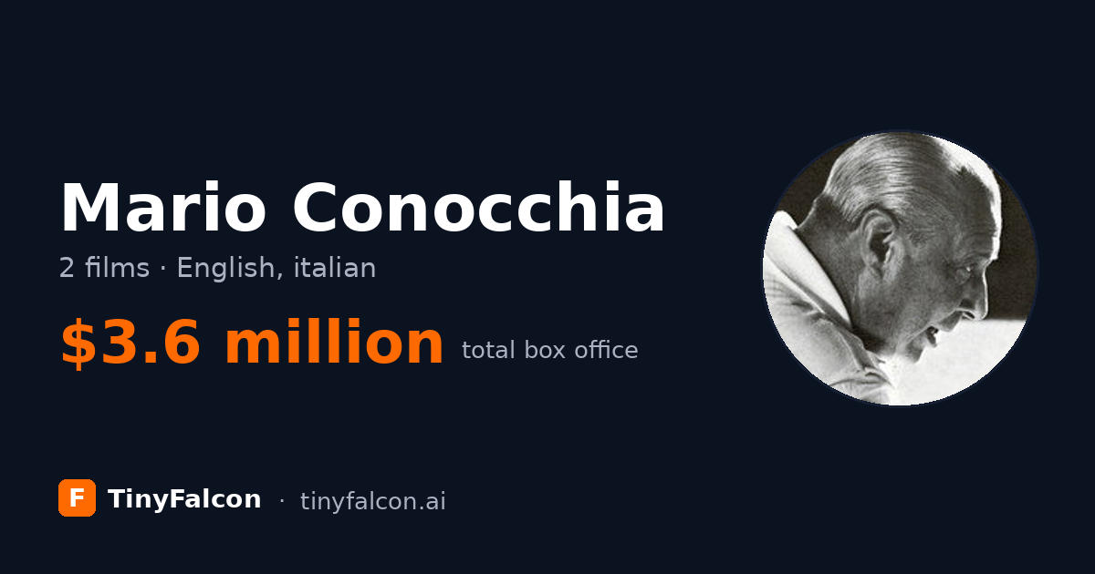 Mario Conocchia