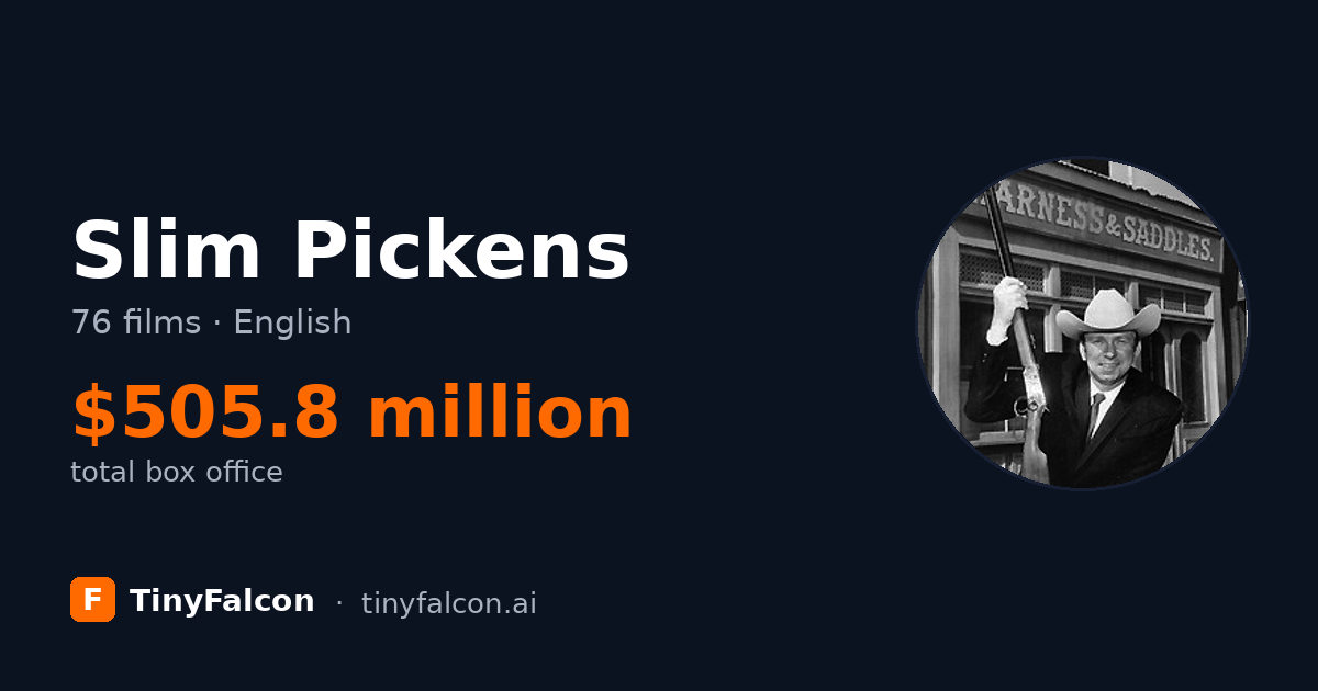 Slim Pickens