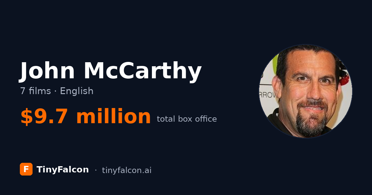 John McCarthy