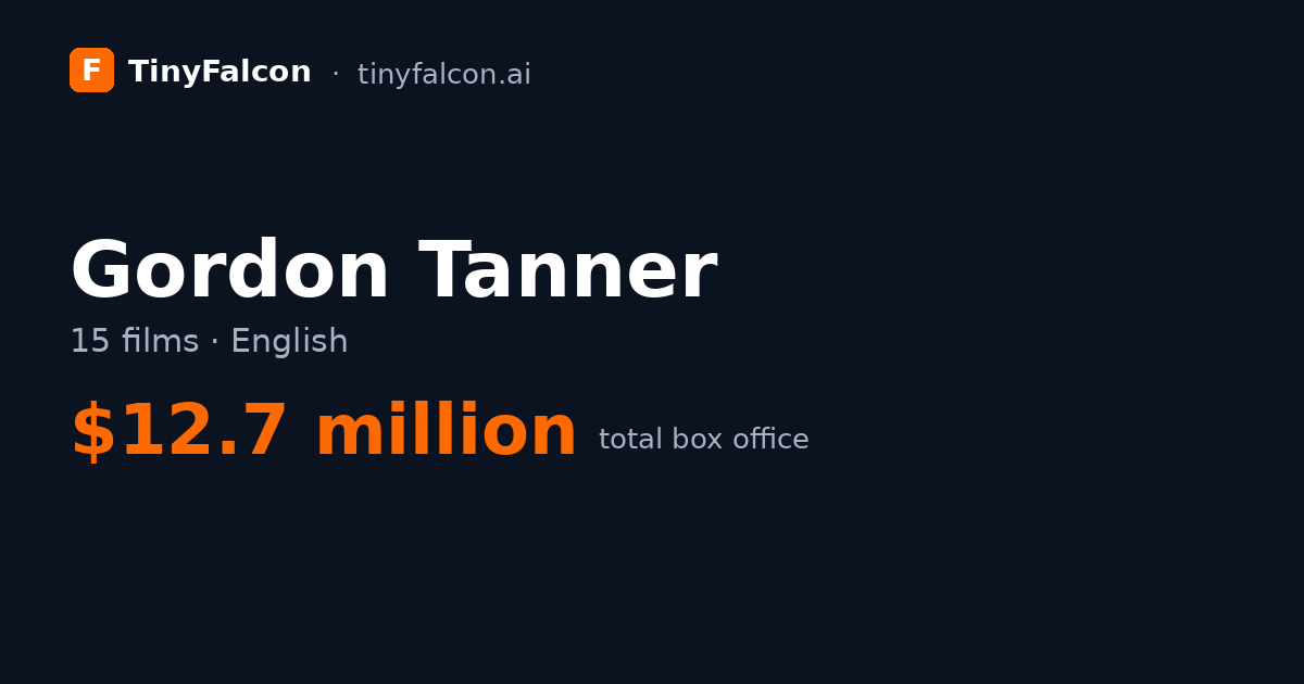 Gordon Tanner