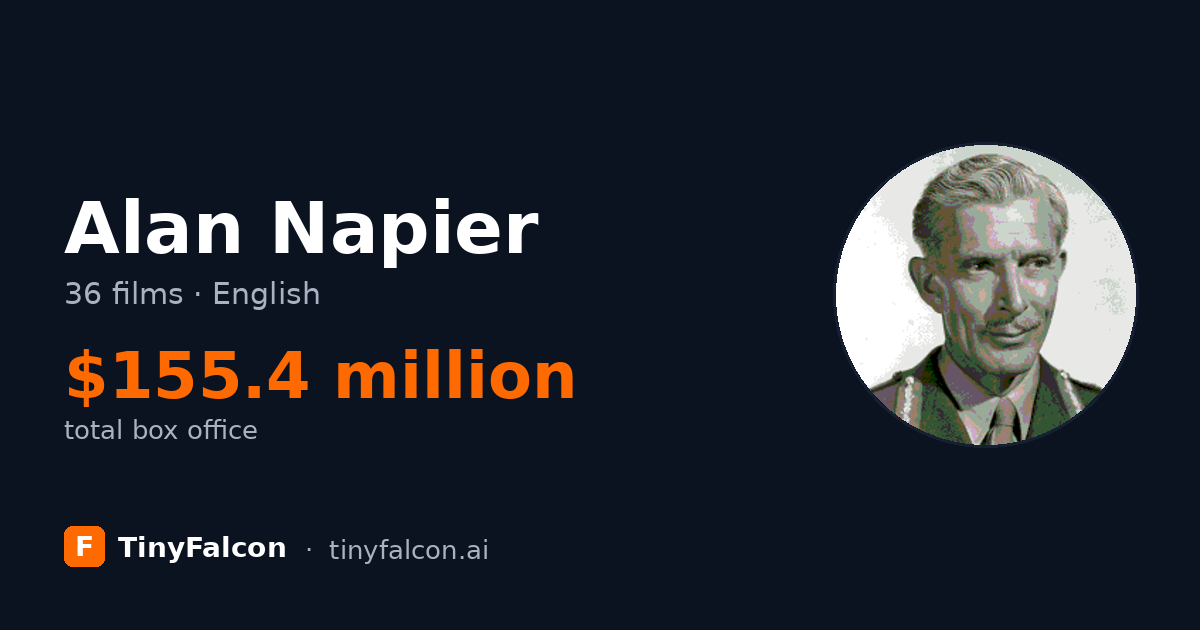 Alan Napier