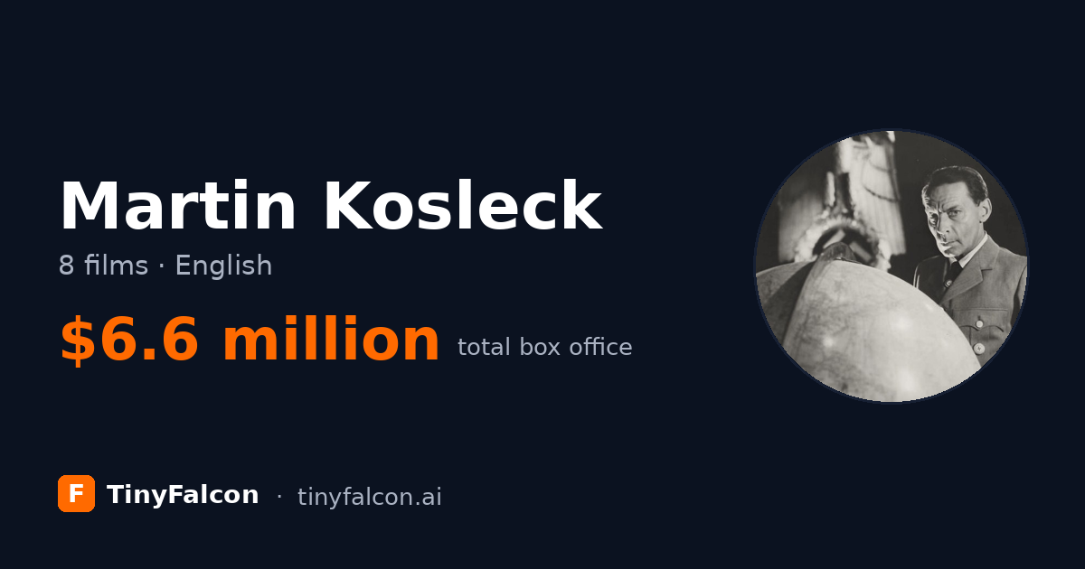 Martin Kosleck