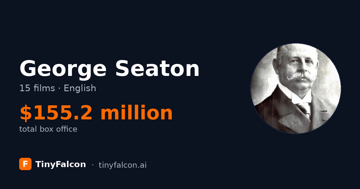 George Seaton