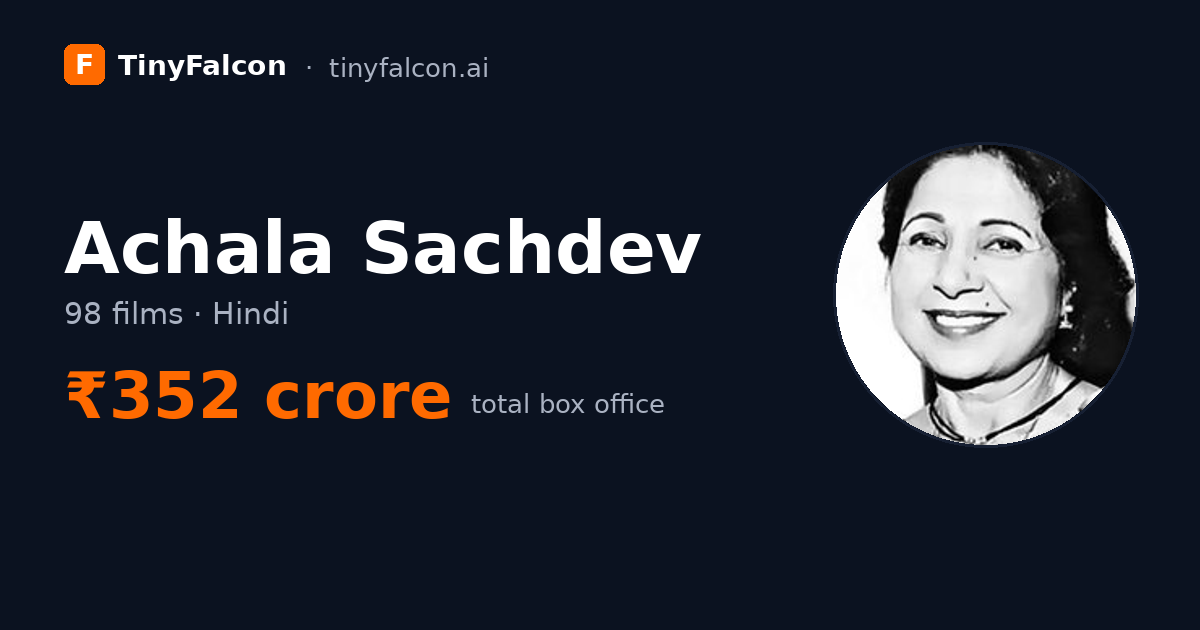 Achala Sachdev