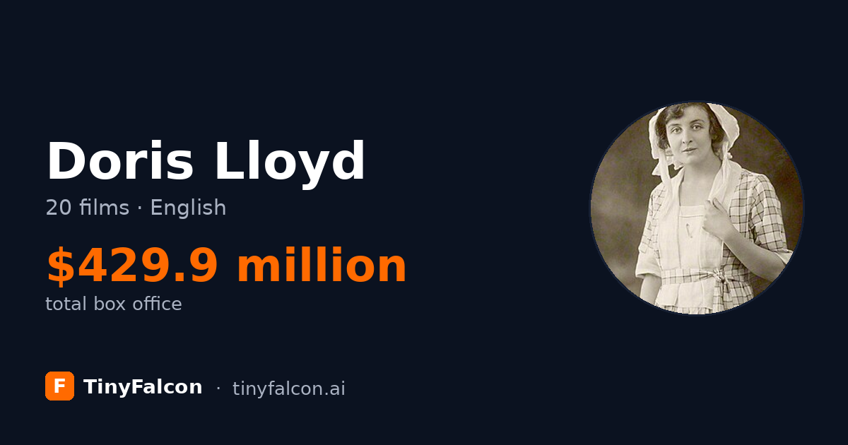 Doris Lloyd