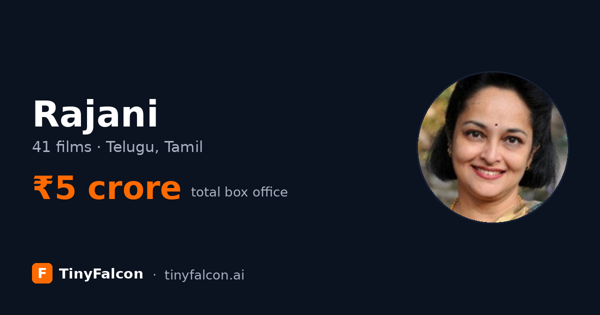 Rajani