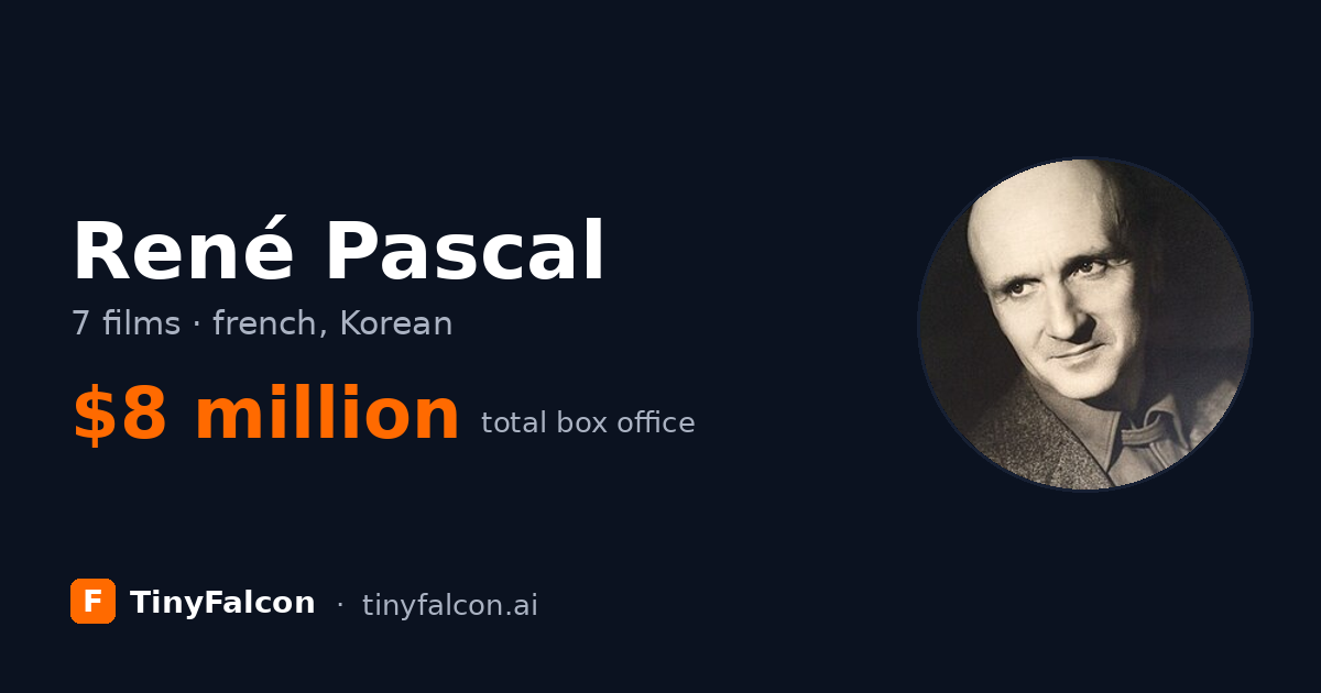 René Pascal