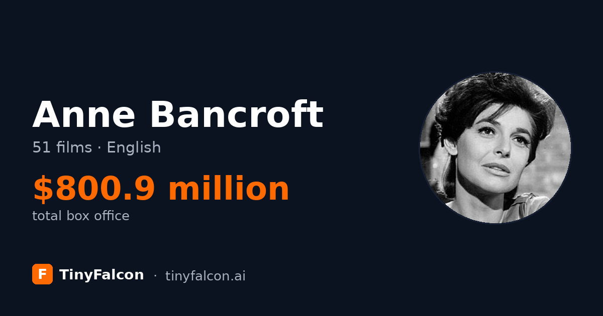 Anne Bancroft