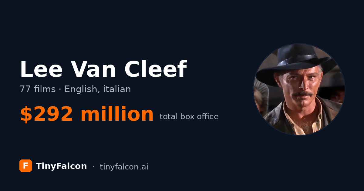 Lee Van Cleef