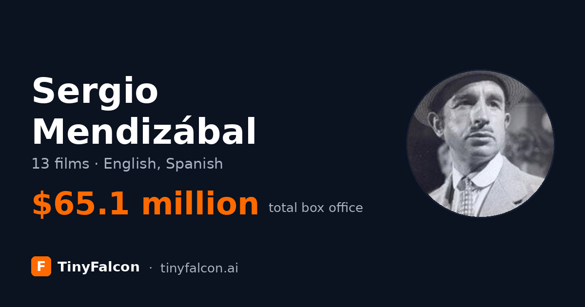 Sergio Mendizábal