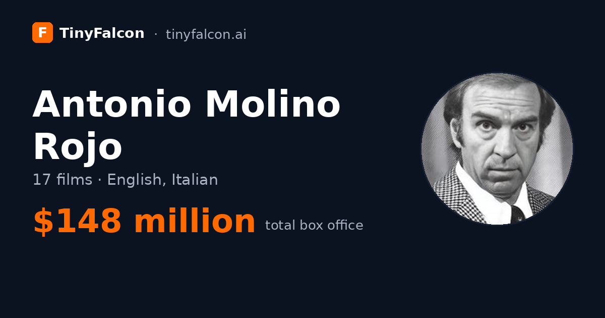 Antonio Molino Rojo