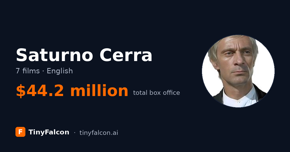 Saturno Cerra
