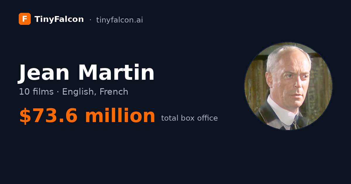 Jean Martin