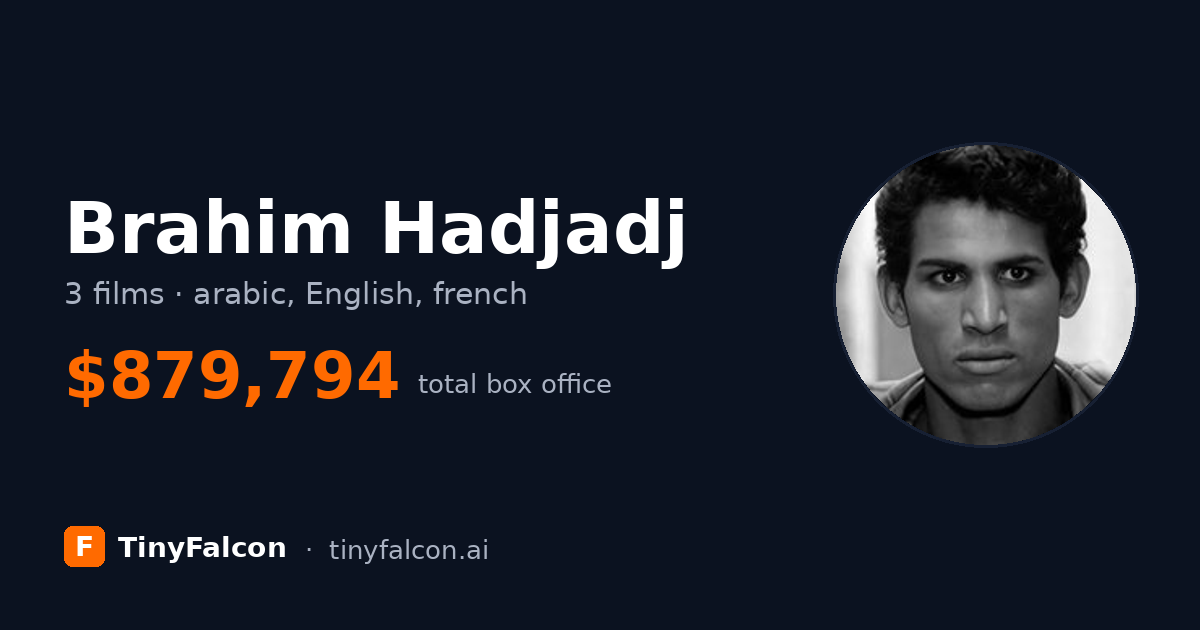 Brahim Hadjadj