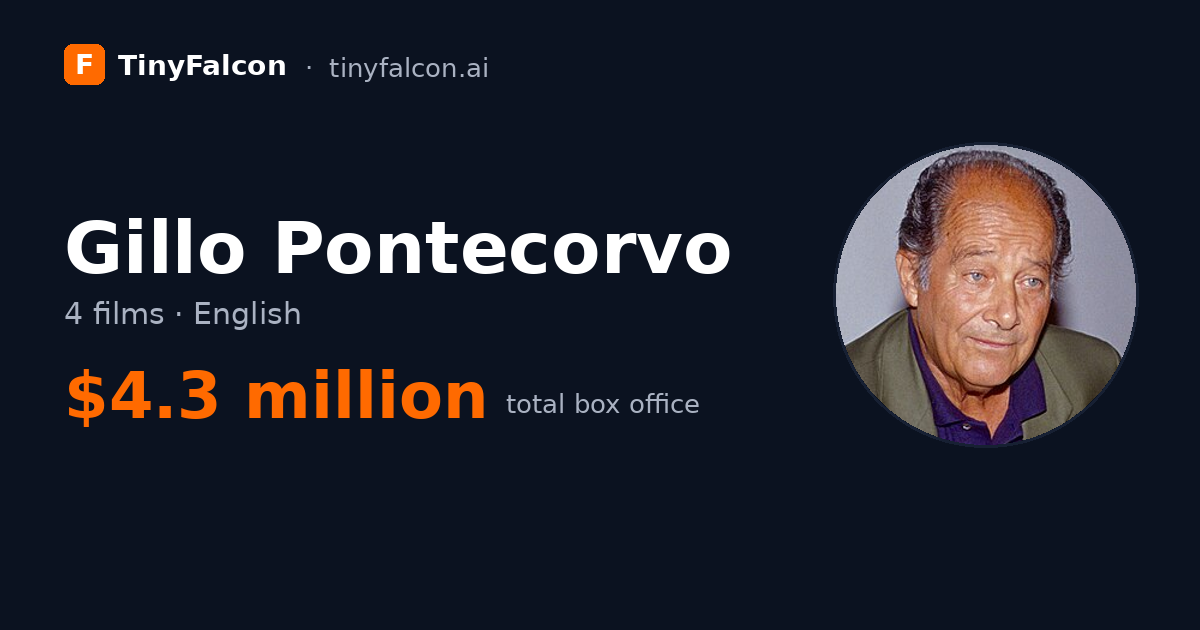 Gillo Pontecorvo