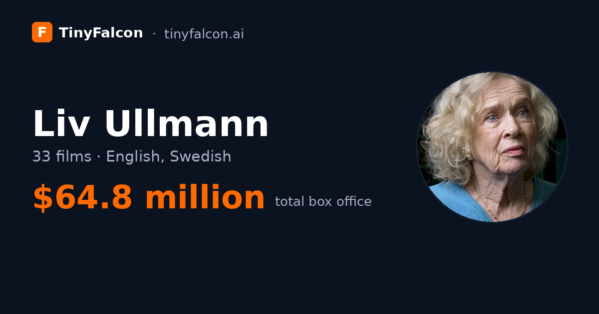 Liv Ullmann