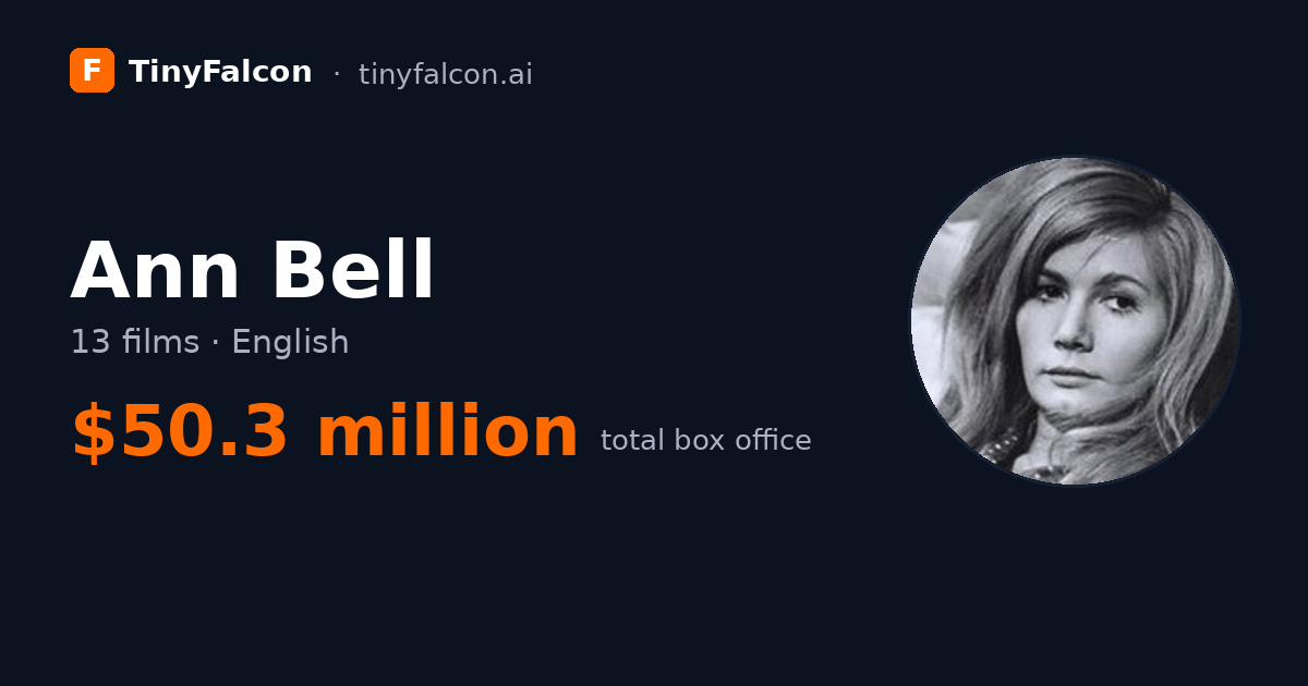 Ann Bell