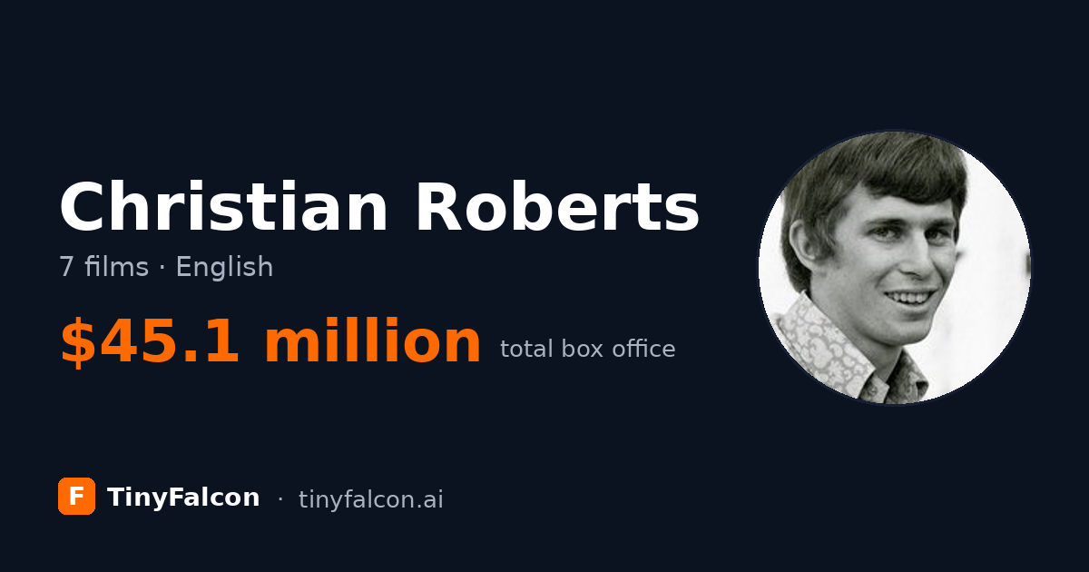 Christian Roberts