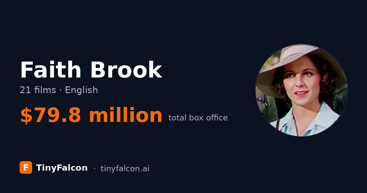 Faith Brook