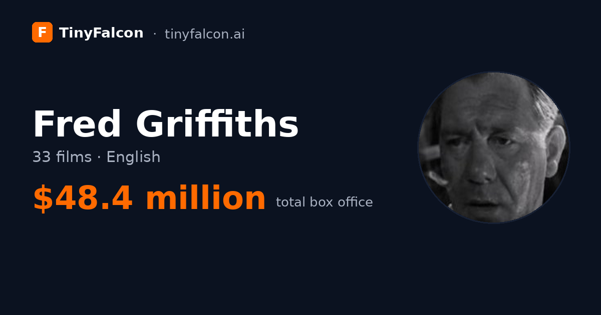 Fred Griffiths