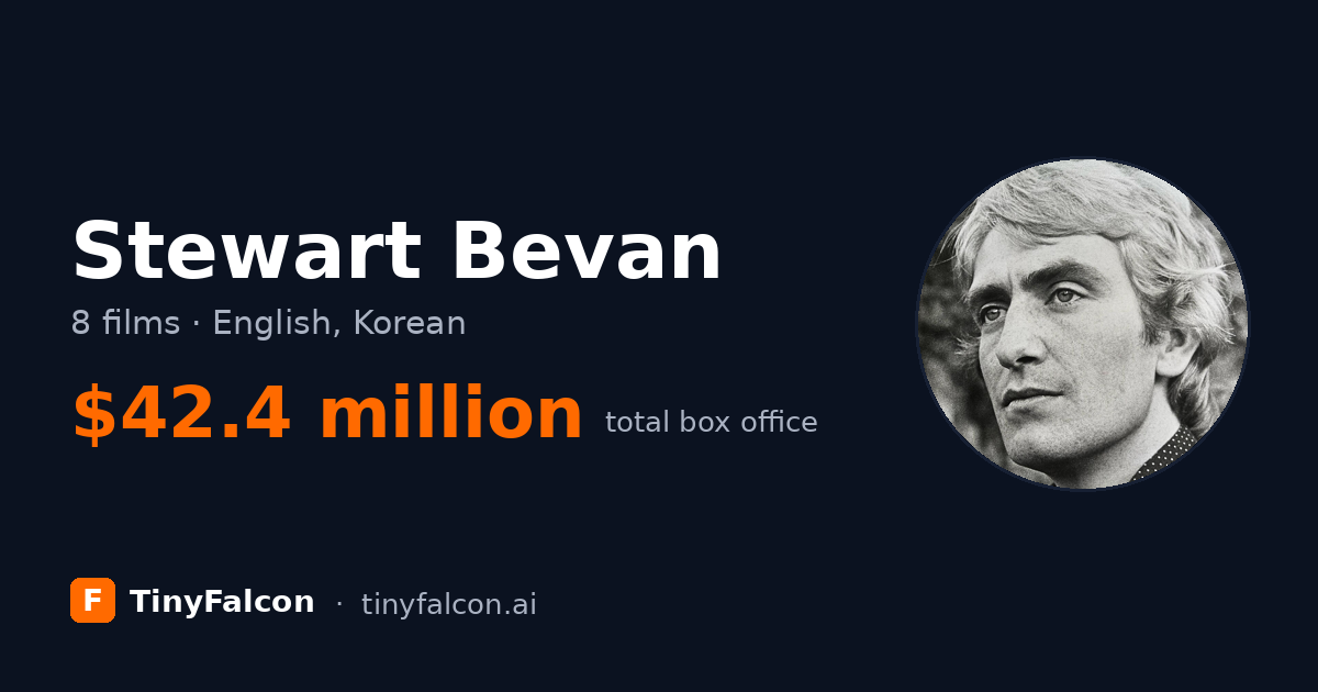 Stewart Bevan