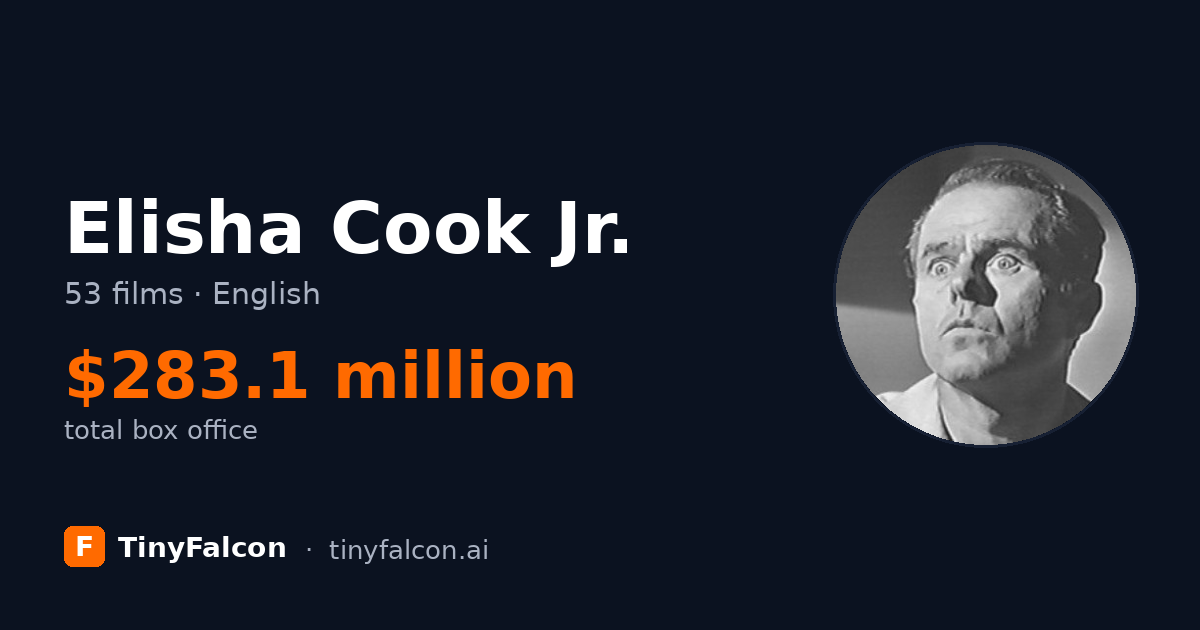 Elisha Cook Jr.