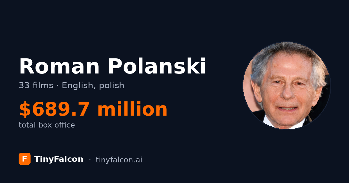 Roman Polanski