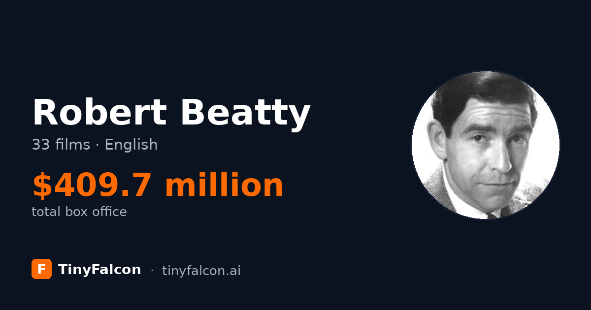 Robert Beatty