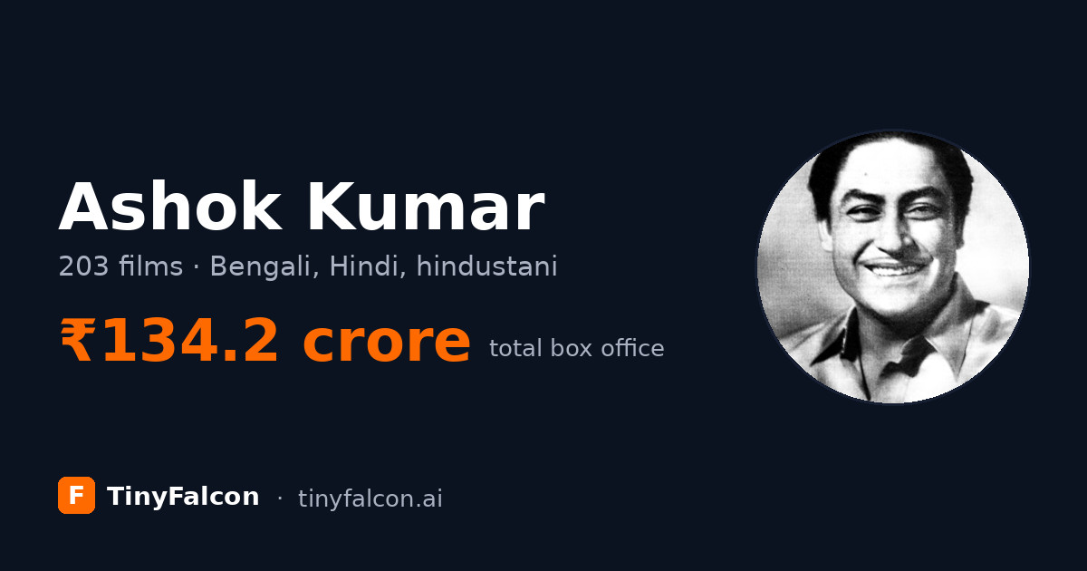 Ashok Kumar