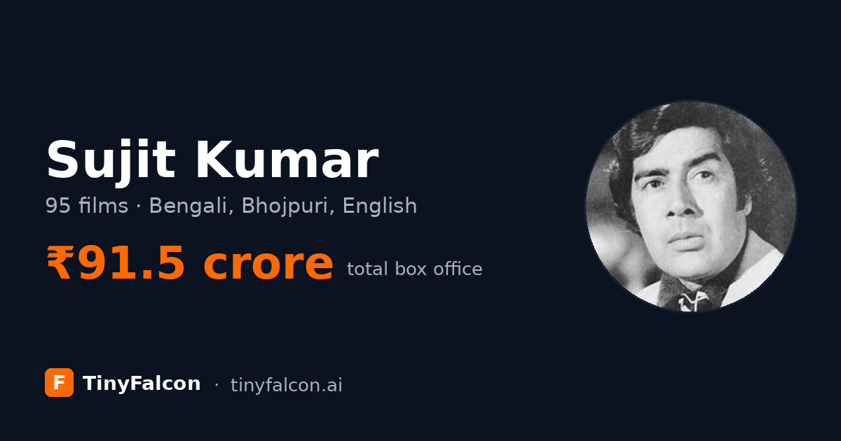Sujit Kumar