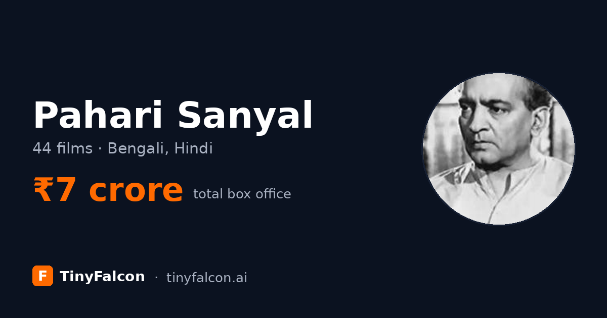 Pahari Sanyal