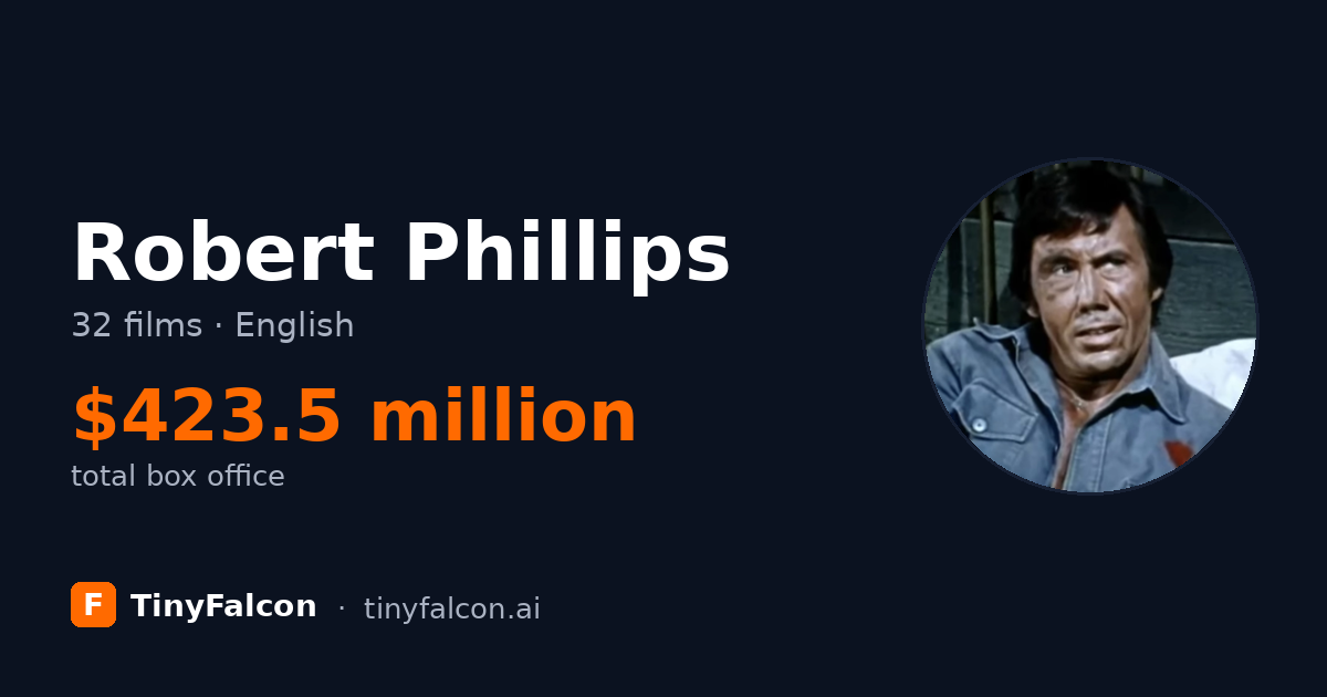 Robert Phillips