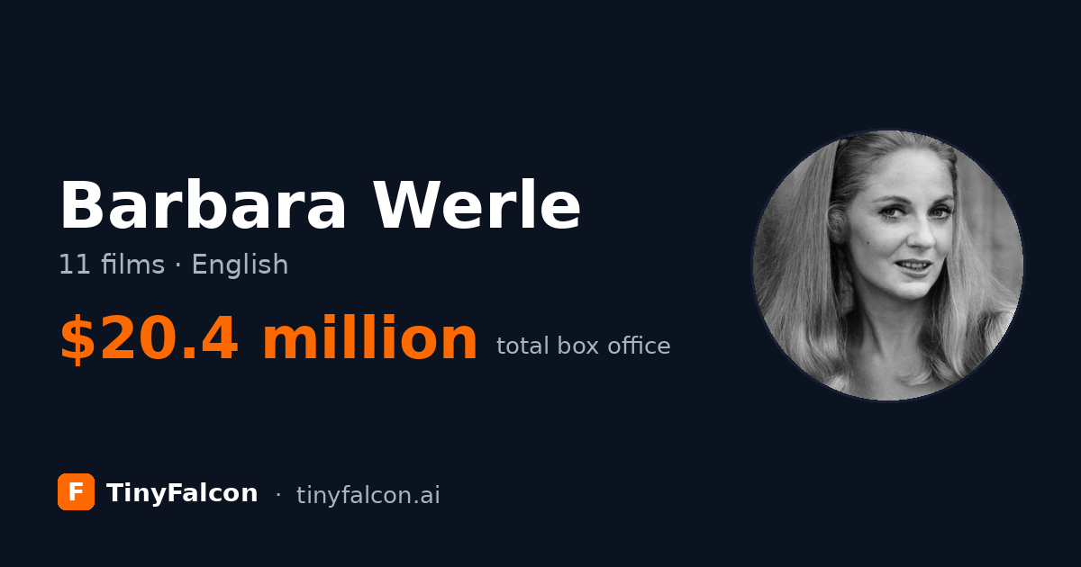 Barbara Werle