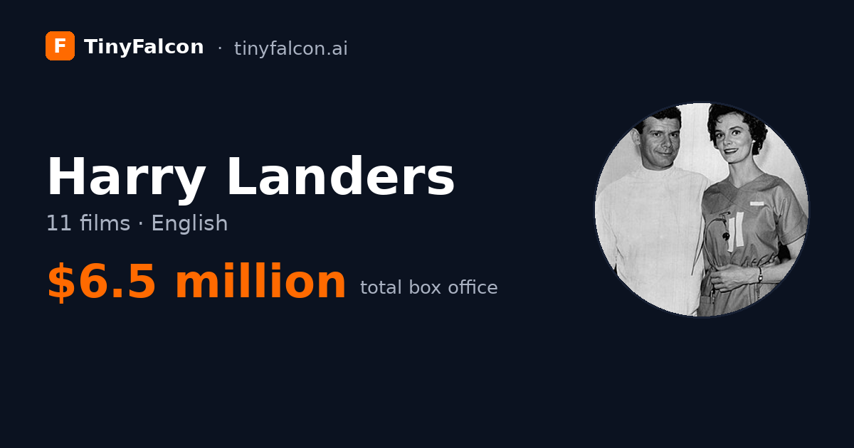 Harry Landers