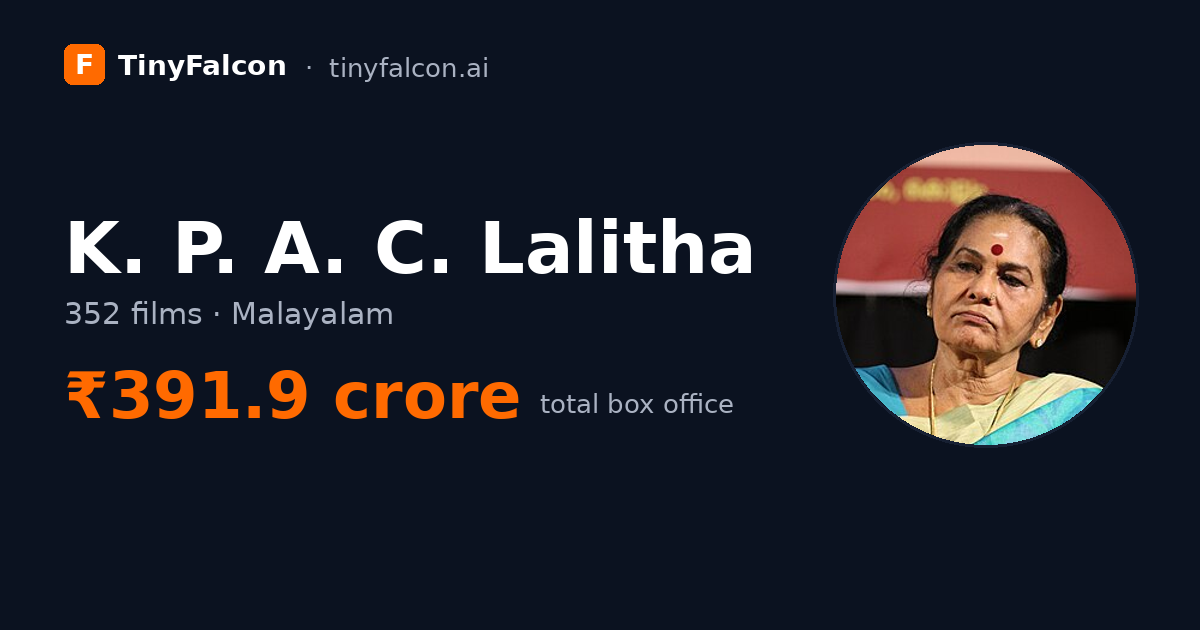 K. P. A. C. Lalitha