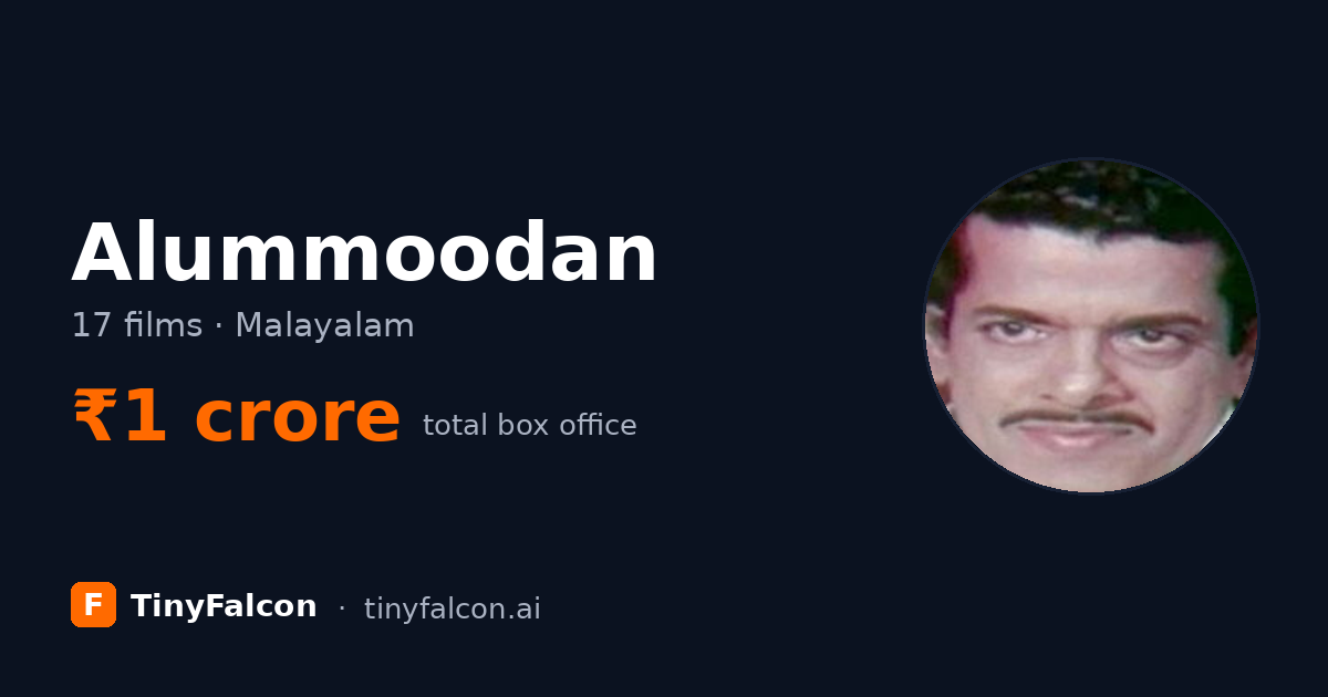 Alummoodan