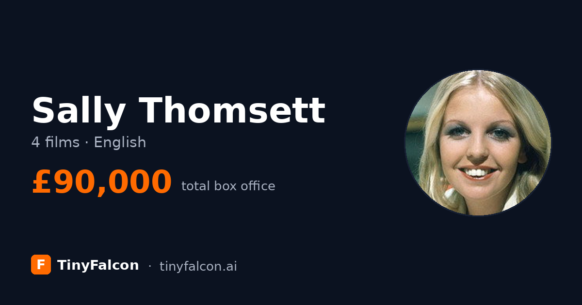 Sally Thomsett