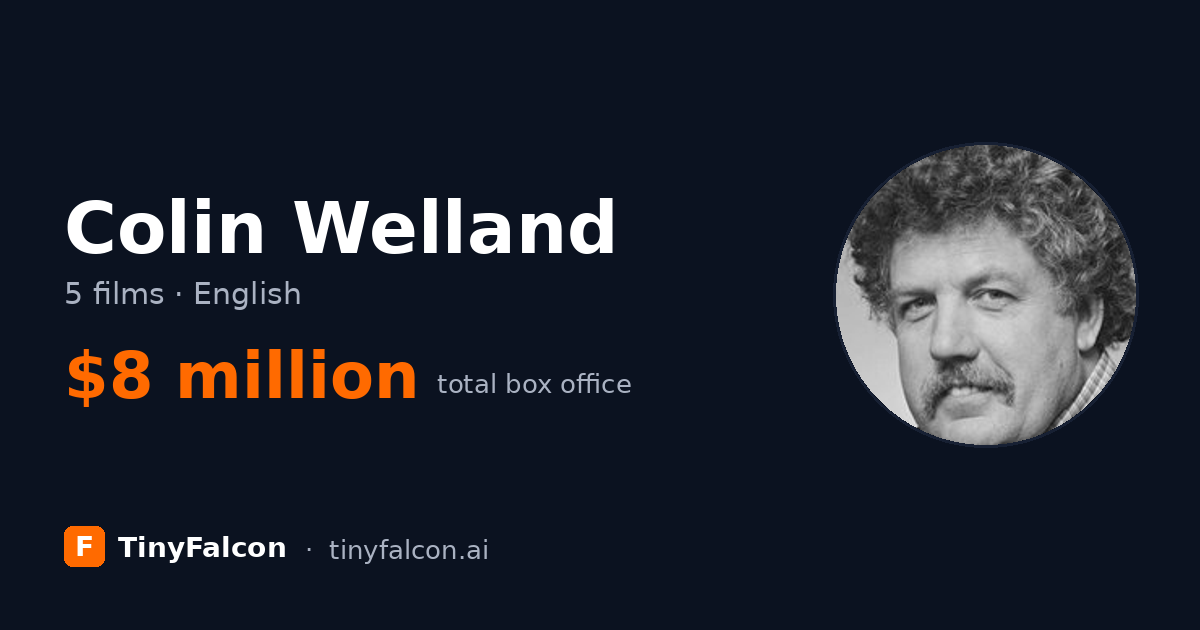 Colin Welland