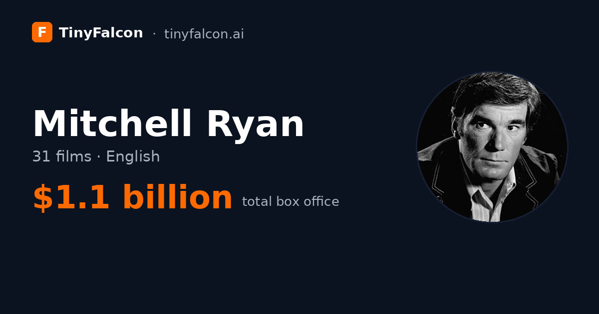 Mitchell Ryan