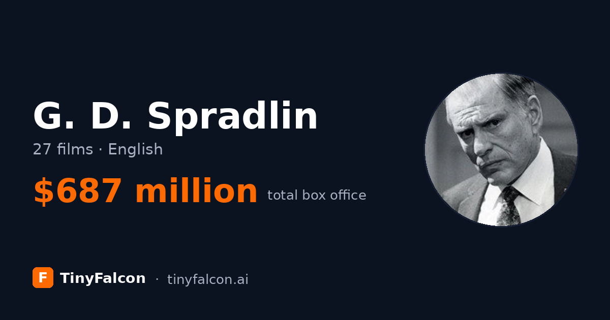 G. D. Spradlin