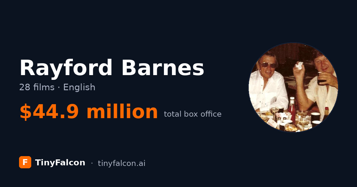 Rayford Barnes